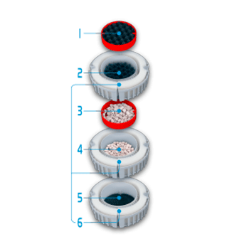 cestas fluval fx4